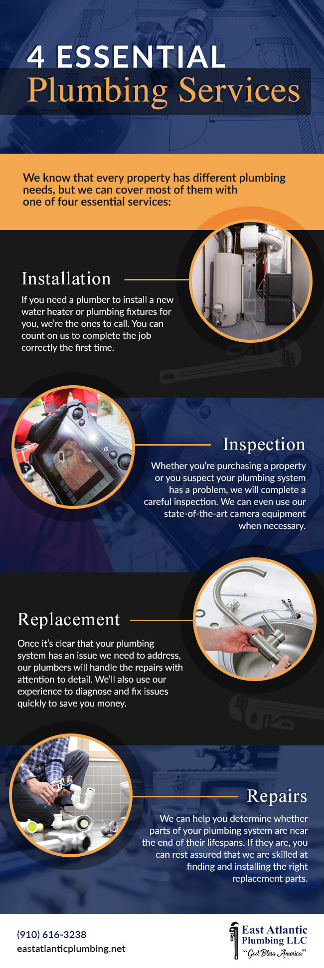 191043-East-Atlantic-Plumbing-LLC_Approved (1) 4 Essential Plumbing Services