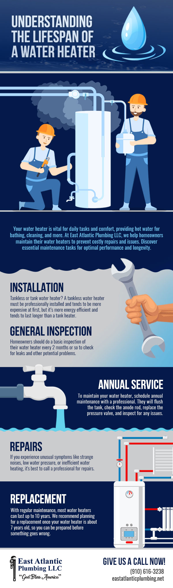 Understanding the Lifespan of Your Water Heater