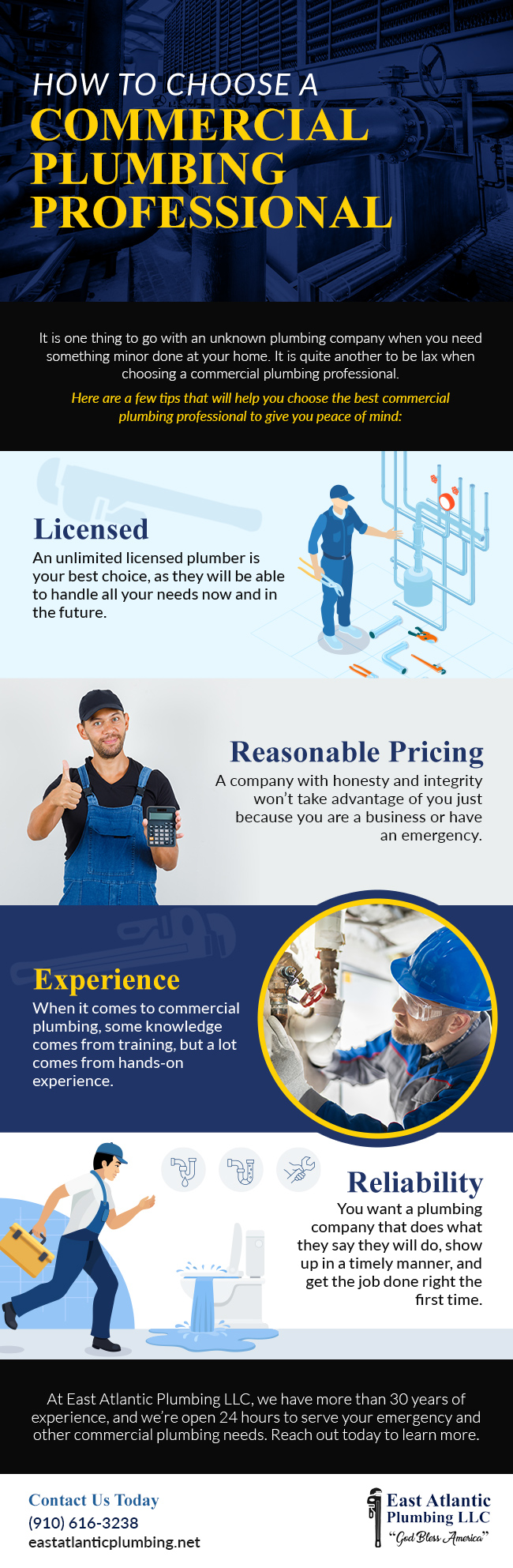 East Atlantic Plumbing LLC